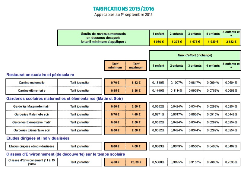 Tarification-périscolaire_2015-2016